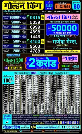 golden king lottery result|Mizoram Golden King Lottery Result 2024 Draw.